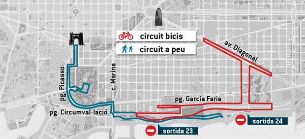 Talls de trànsit a la zona de llevant per la Triatló | avinguda Diagonal, Parc de la Ciutadella, trànsit