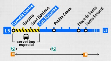 Tall de metro entre Can Boixeres i Cornellà Centre