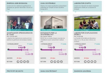 Uns auriculars antidepressius, entre els 13 projectes de micromecenatge de la UPC