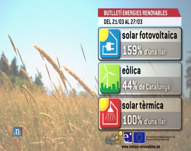 Butlletí setmanal d’energies renovables |