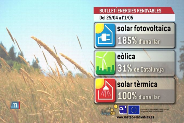 Butlletí setmanal d’energies renovables |