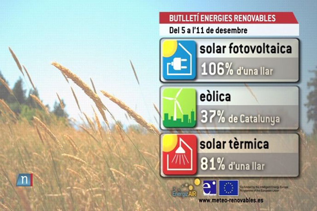 Butlletí setmanal d’energies renovables |