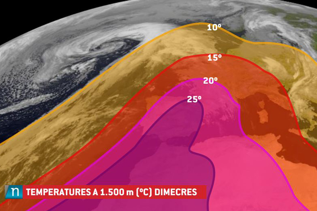 Calor d’estiu, però amb els termòmetres “sota control” a Barcelona | meteorologia, temperatura