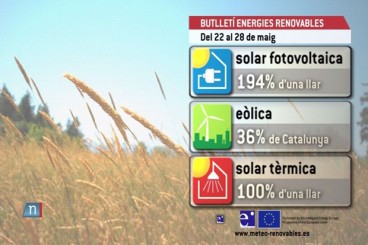 Butlletí setmanal d’energies renovables