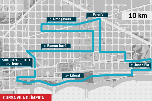 Talls de trànsit per la Cursa Vila Olímpica | curses, trànsit