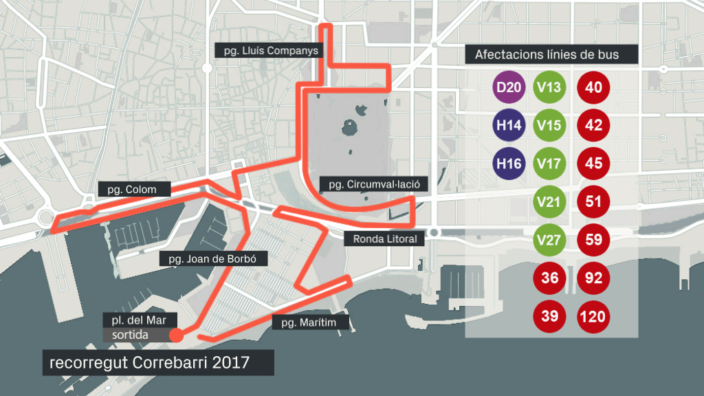 Alteracions de trànsit pel Correbarri 2017 | trànsit
