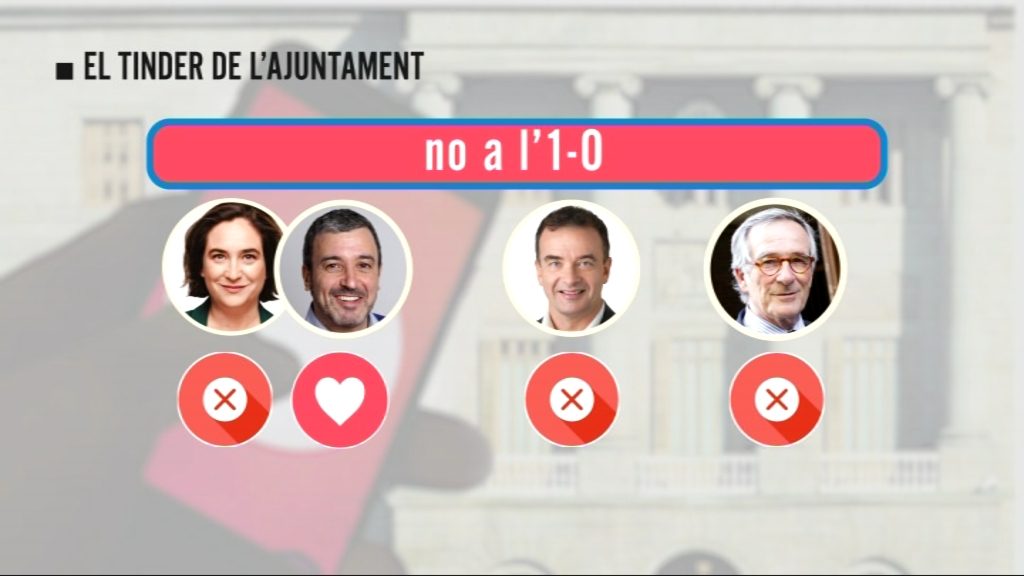 Digue'm què has votat als plens i et diré amb qui pactaràs (o no) | Ada Colau, Ajuntament de Barcelona, Barcelona en Comú, ERC, Ernest Maragall
