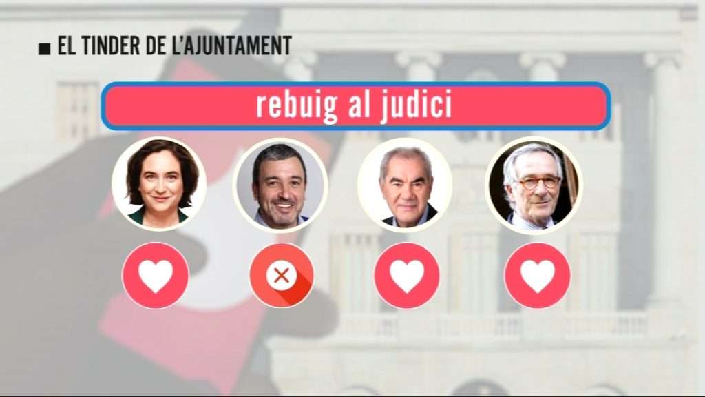 Digue'm què has votat als plens i et diré amb qui pactaràs (o no) | Ada Colau, Ajuntament de Barcelona, Barcelona en Comú, ERC, Ernest Maragall