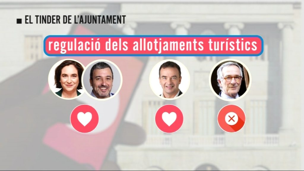 Digue'm què has votat als plens i et diré amb qui pactaràs (o no) | Ada Colau, Ajuntament de Barcelona, Barcelona en Comú, ERC, Ernest Maragall
