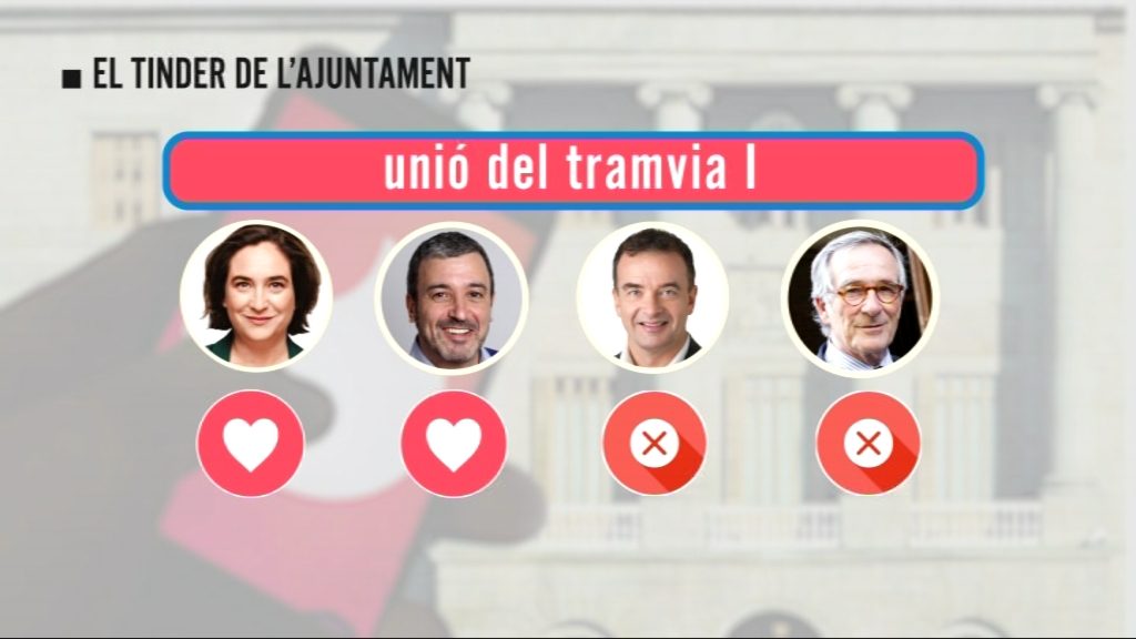 Digue'm què has votat als plens i et diré amb qui pactaràs (o no) | Ada Colau, Ajuntament de Barcelona, Barcelona en Comú, ERC, Ernest Maragall
