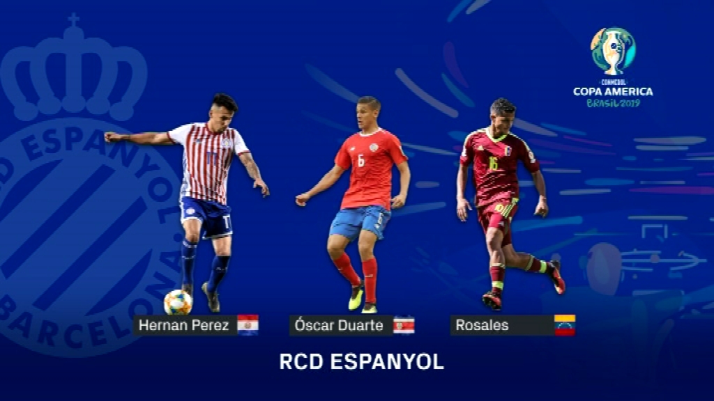 Els representats de Barça i Espanyol a la Copa Amèrica |