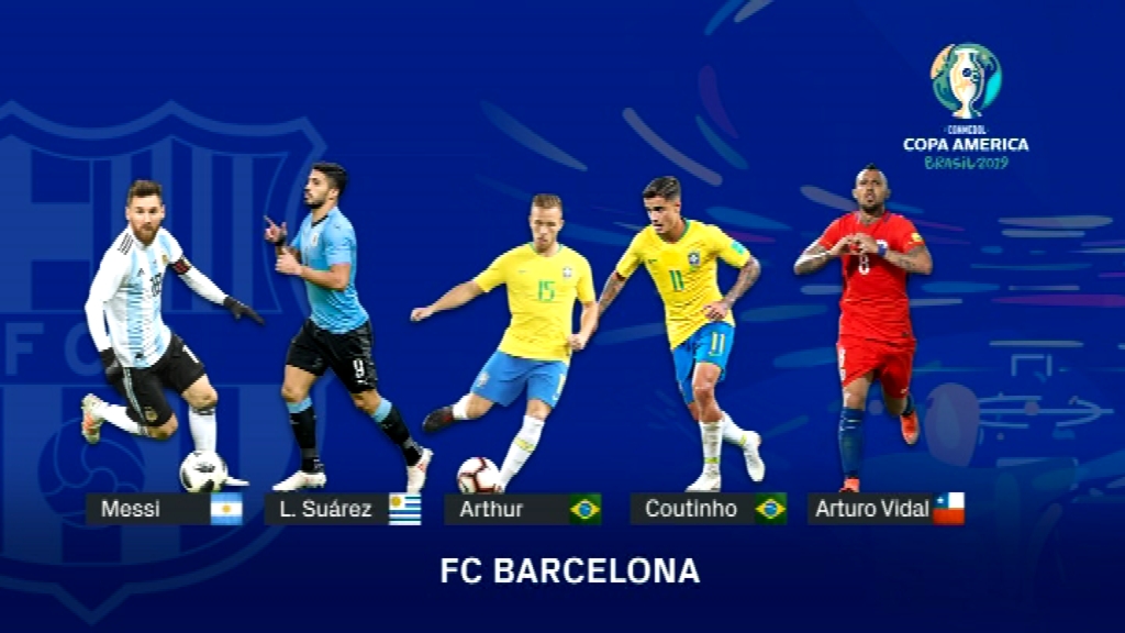 Els representats de Barça i Espanyol a la Copa Amèrica |