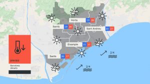 El pronòstic: calor continguda bona part de la setmana