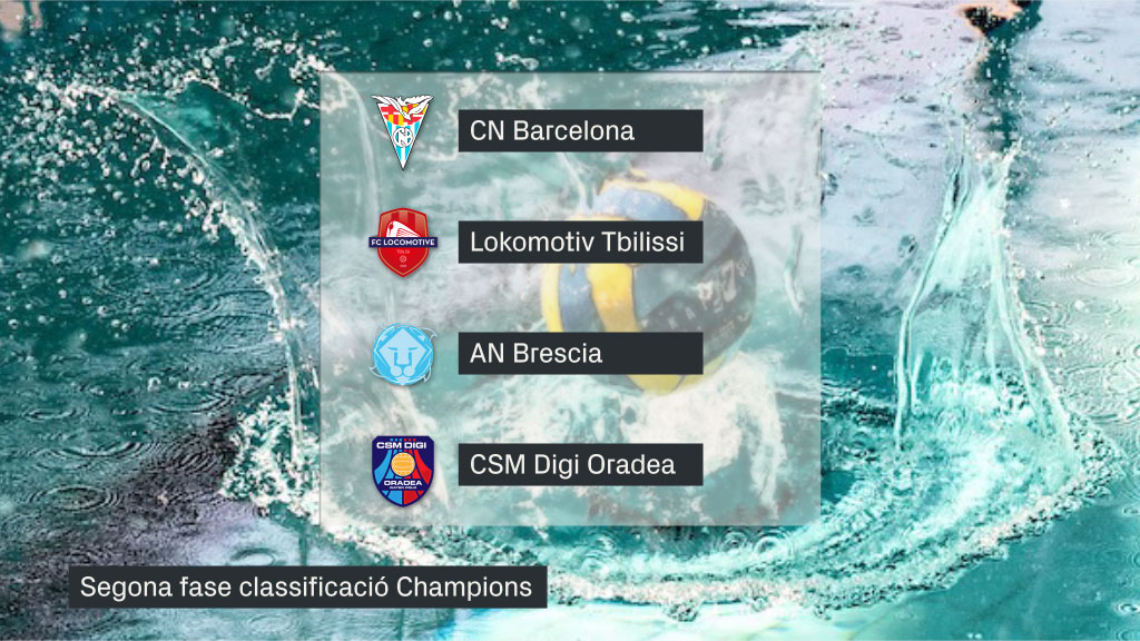 Grup C Segona ronda Champions waterpolo