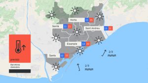 El pronòstic: temps de constipats