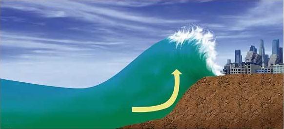 El "tsunami" s'estén: descobreix d'on ve la paraula a 'Mots endiumenjats' | català, llengua, Mots endiumenjats