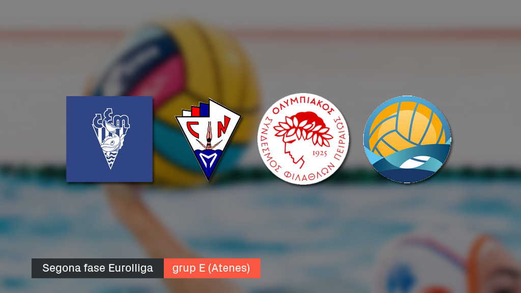 Segona fase Eurolliga femenina