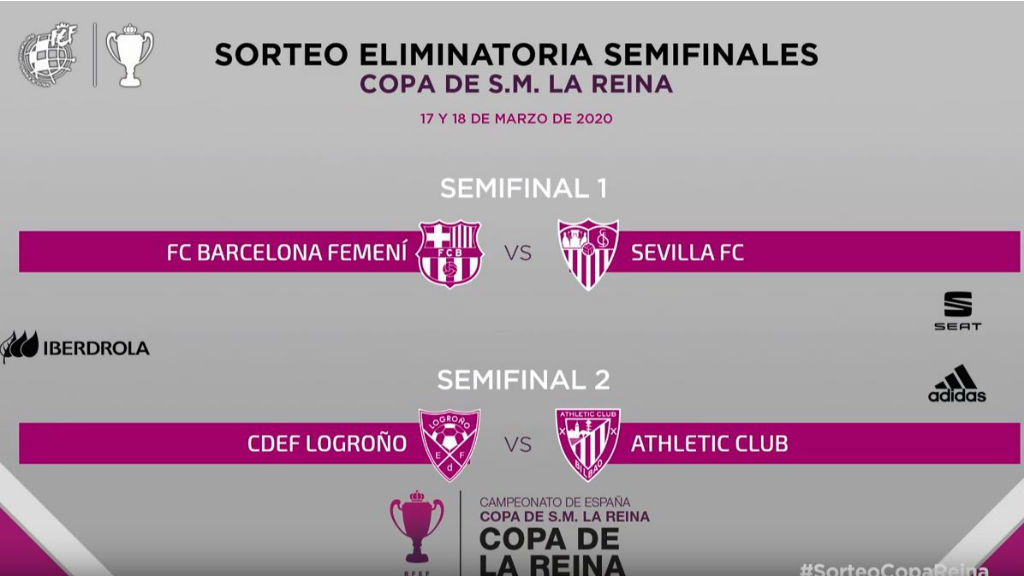 Copa de la Reina