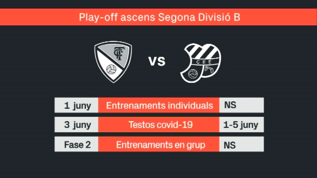 Terrassa Europa playoff Segona B exprés