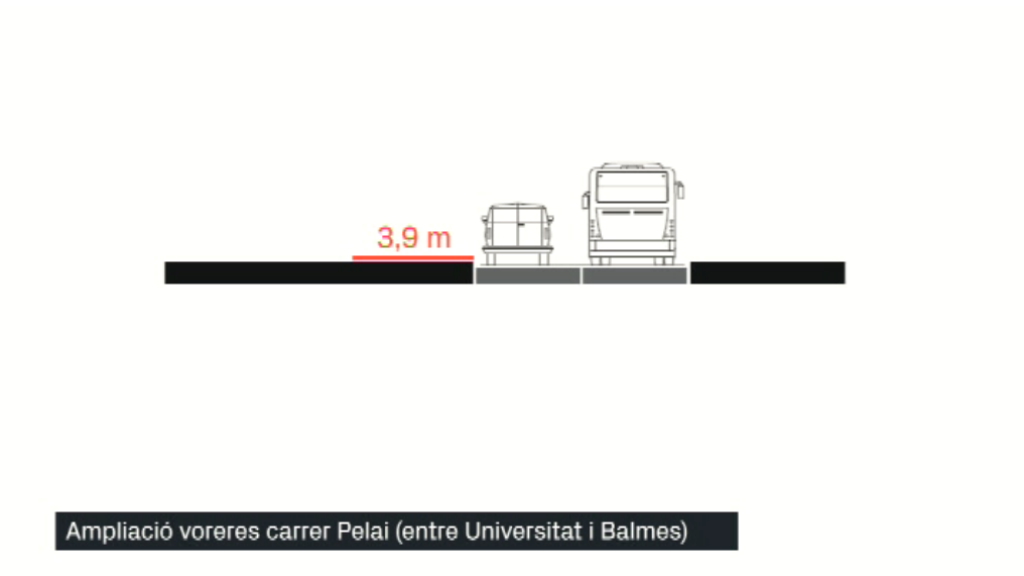 ampliacio voreres pelai
