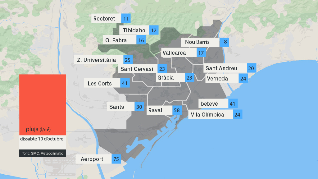 El Baix Llobregat, el Garraf i el Maresme, les comarques més afectades pels aiguats de dissabte | Barcelona, inundació