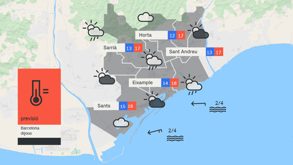 Canvi de temps: núvols, pluja, vent i temporal de mar | pluja, previsió del temps, temporal