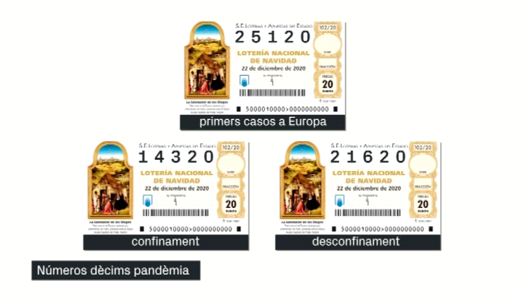 Esgotats els números de loteria amb les dates clau del confinament | covid, jocs, la Rambla, loteria