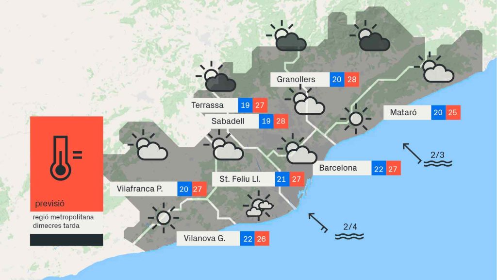Previsió del temps per a dimecres, 30 de juny: calor molt a ratlla i nuvolositat variable | calor, estiu, meteorologia