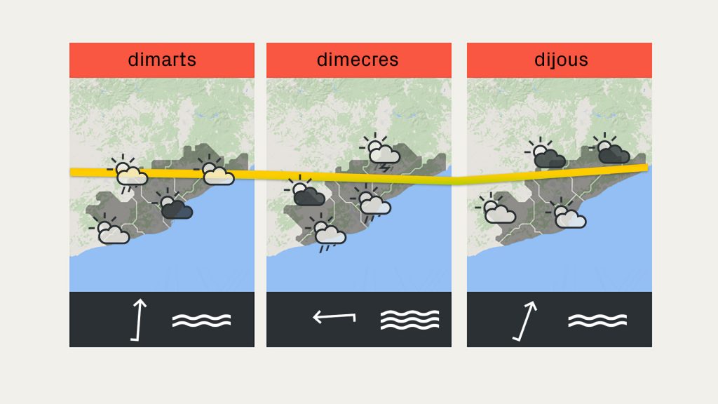 Previsió del temps per a dilluns, 2 d'agost del 2021: calor apaivagada | previsió del temps