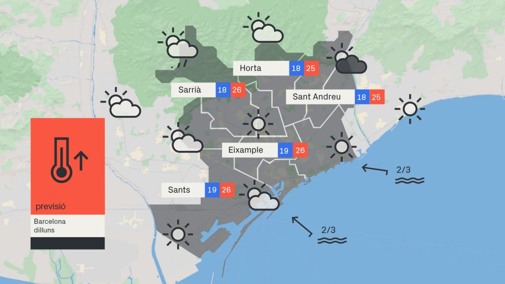 Previsió del temps per a dilluns, 2 d'agost del 2021: calor apaivagada | previsió del temps