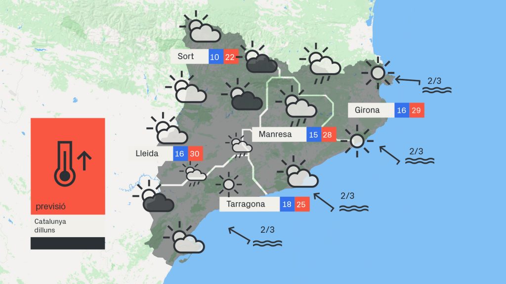 Previsió del temps per a dilluns, 2 d'agost del 2021: calor apaivagada | previsió del temps