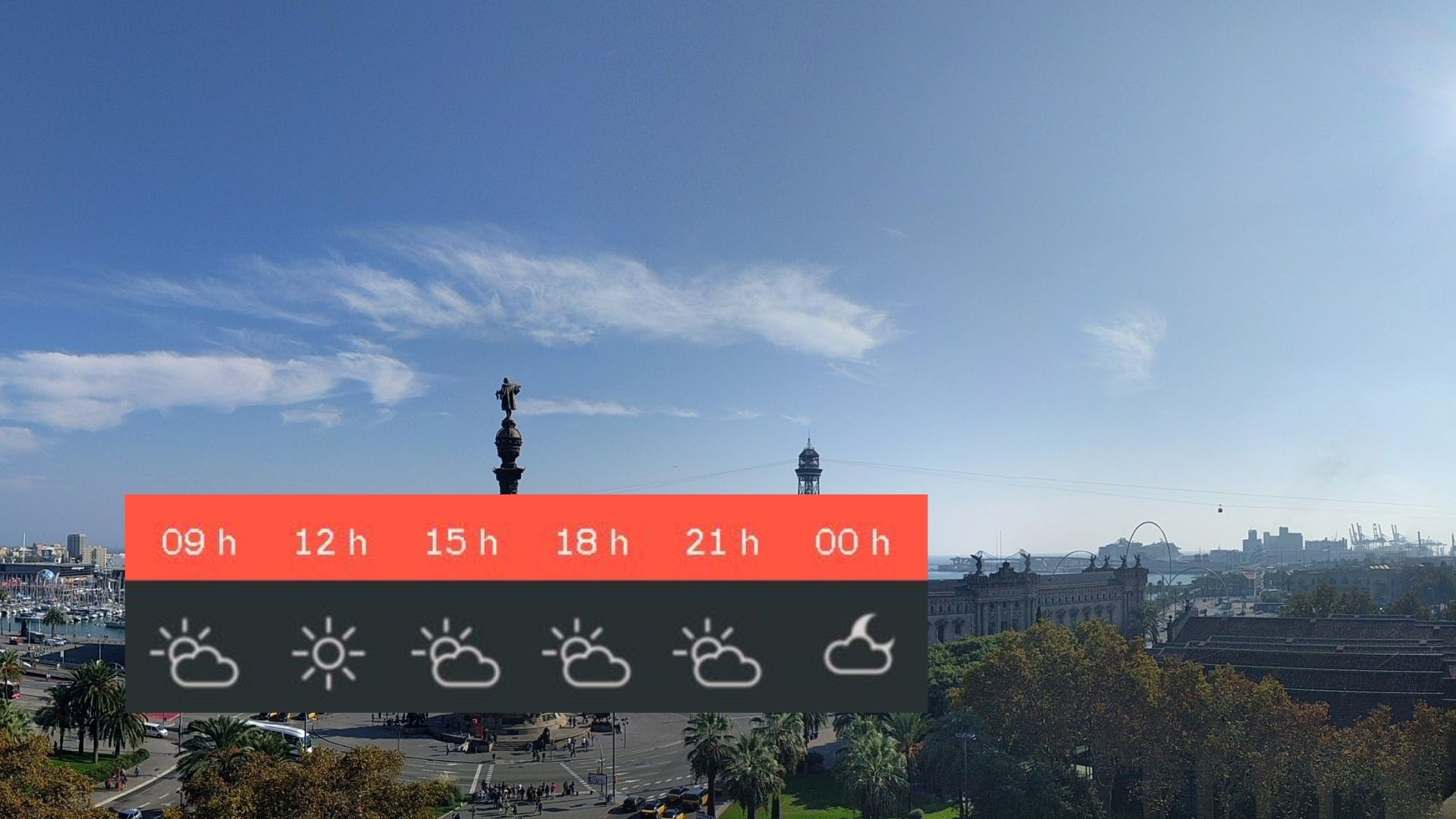 Previsió del temps per a dilluns, 2 d'agost del 2021: calor apaivagada | previsió del temps
