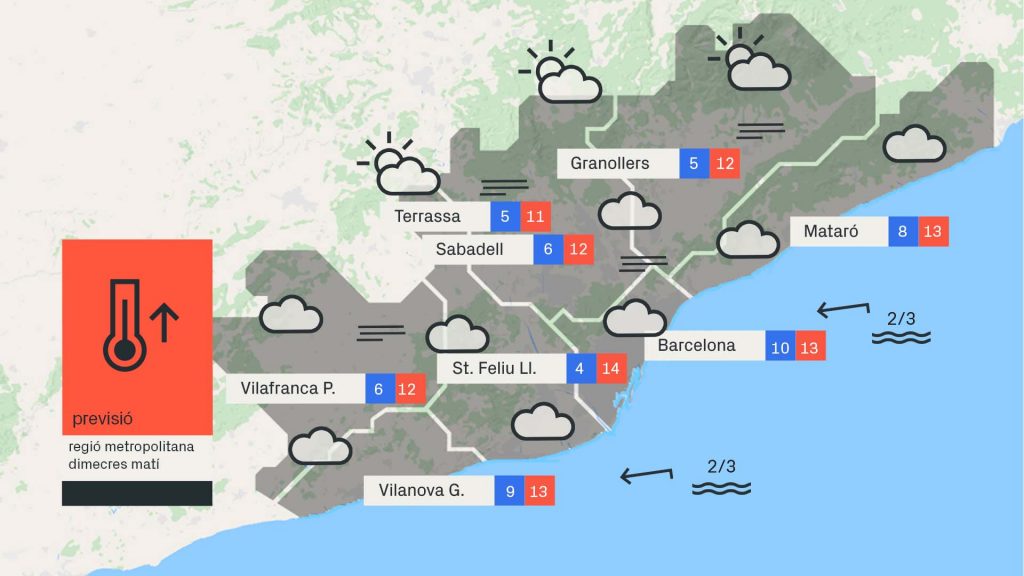 Previsió del temps per a dimecres, 22 de desembre: núvols, però absència de pluja | previsió del temps