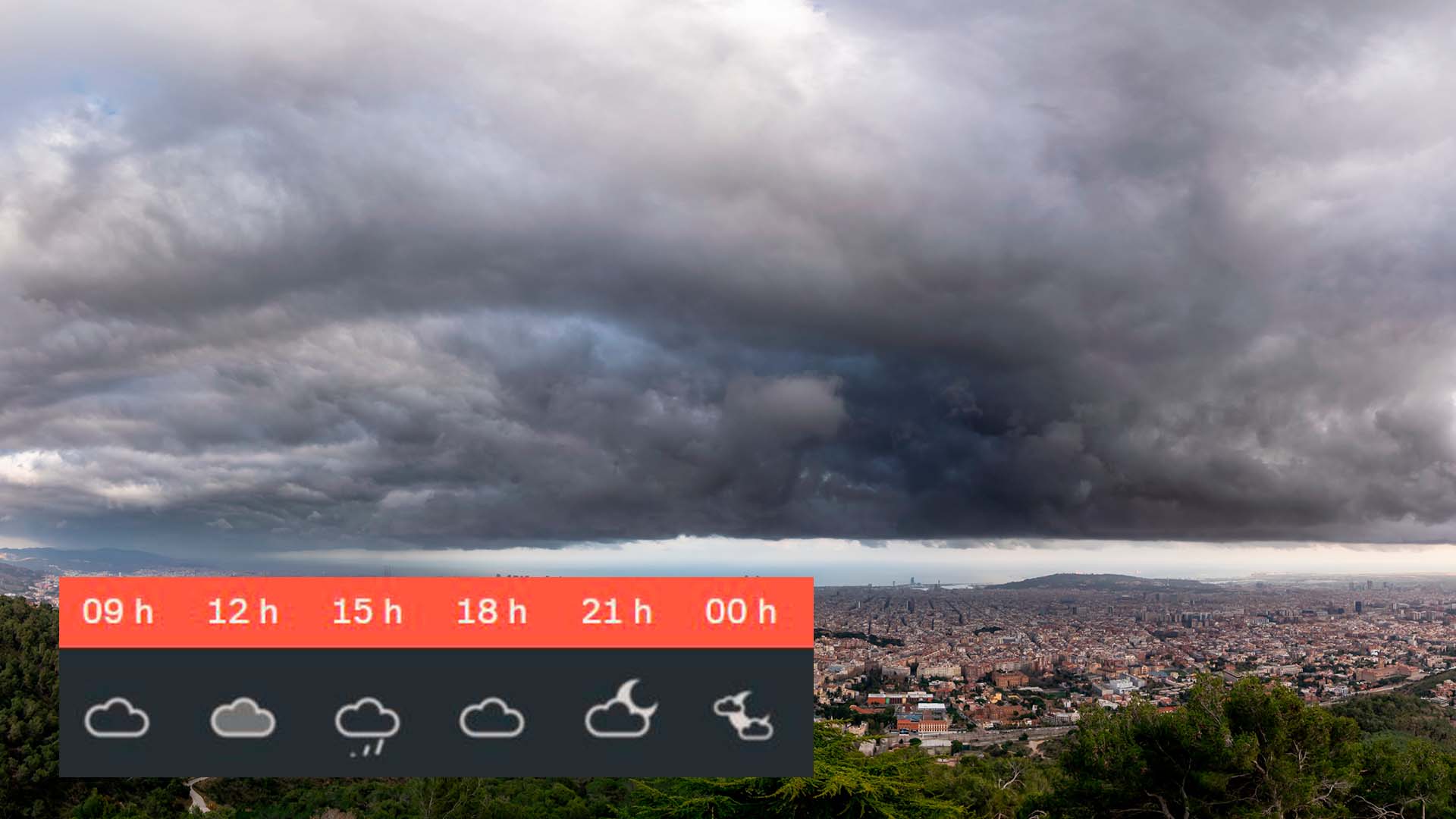 Previsió del temps per a dissabte, 19 de febrer: canvi radical de temps | previsió del temps
