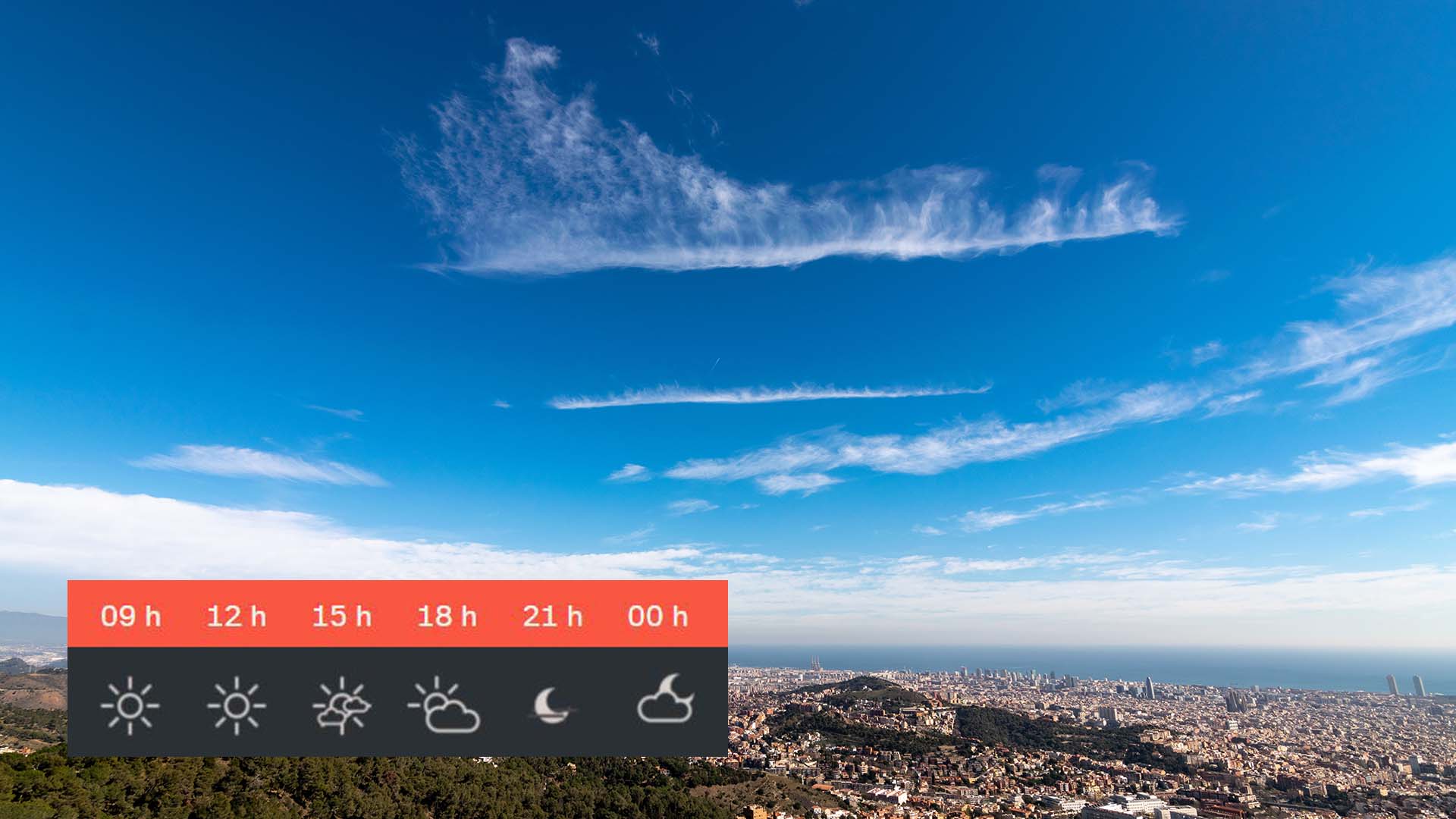 Previsió del temps per a divendres, 18 de febrer: canvis a darrera hora | previsió del temps