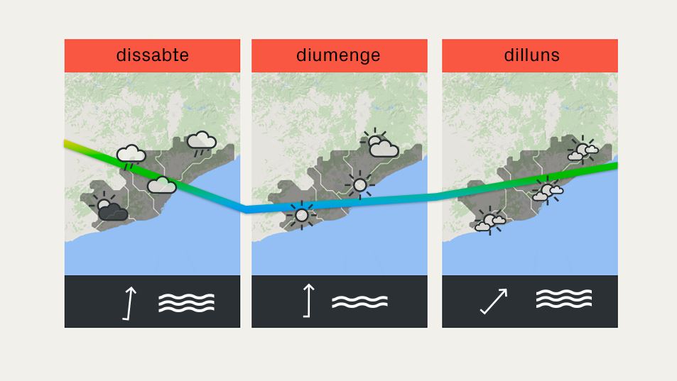 Previsió del temps per a divendres, 18 de febrer: canvis a darrera hora | previsió del temps