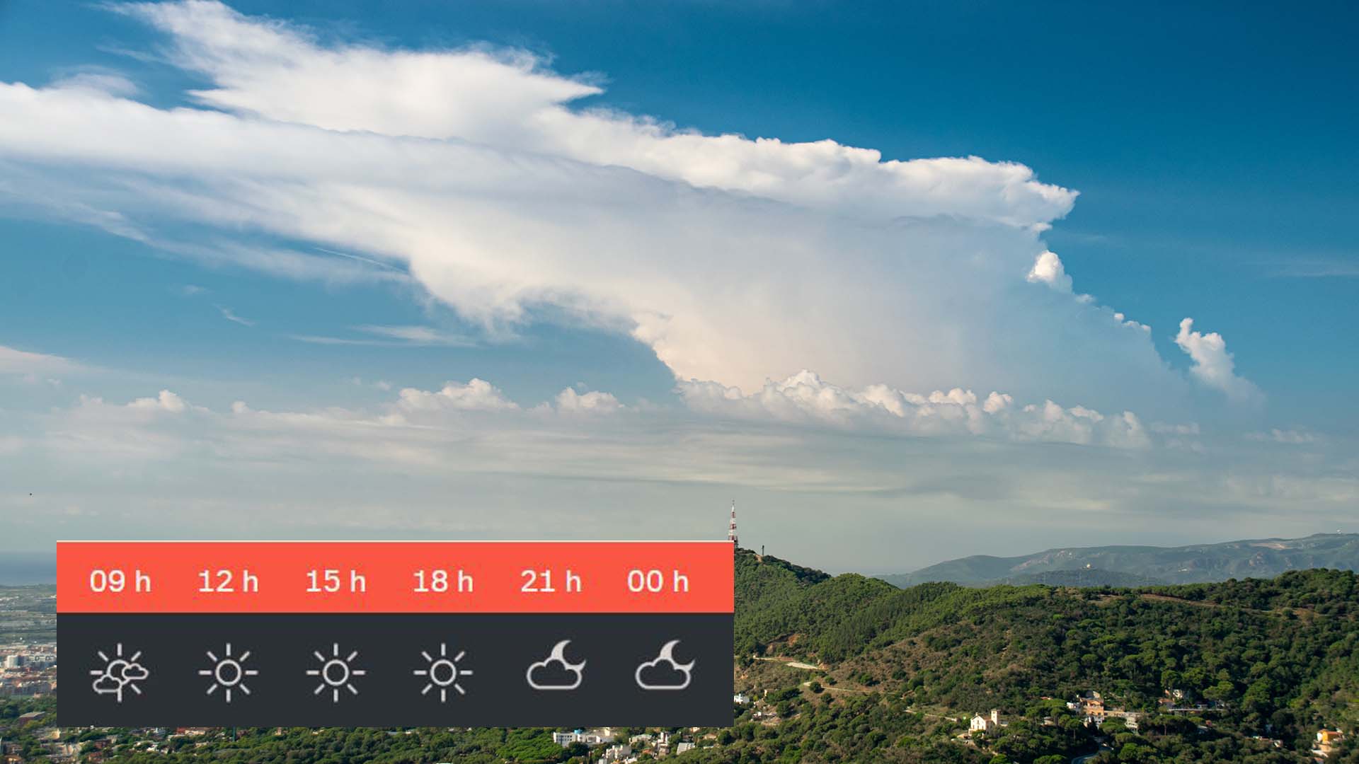previsió del temps dijous 22 setembre