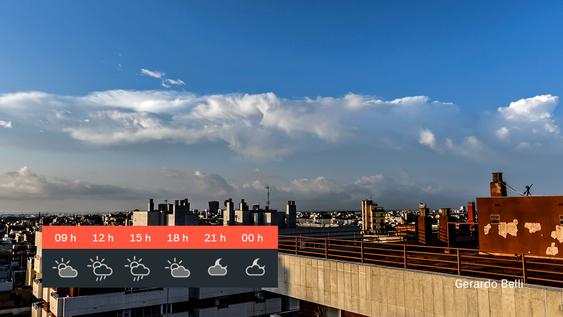 Previsió del temps per a dilluns, 5 de setembre: torna la inestabilitat | previsió del temps