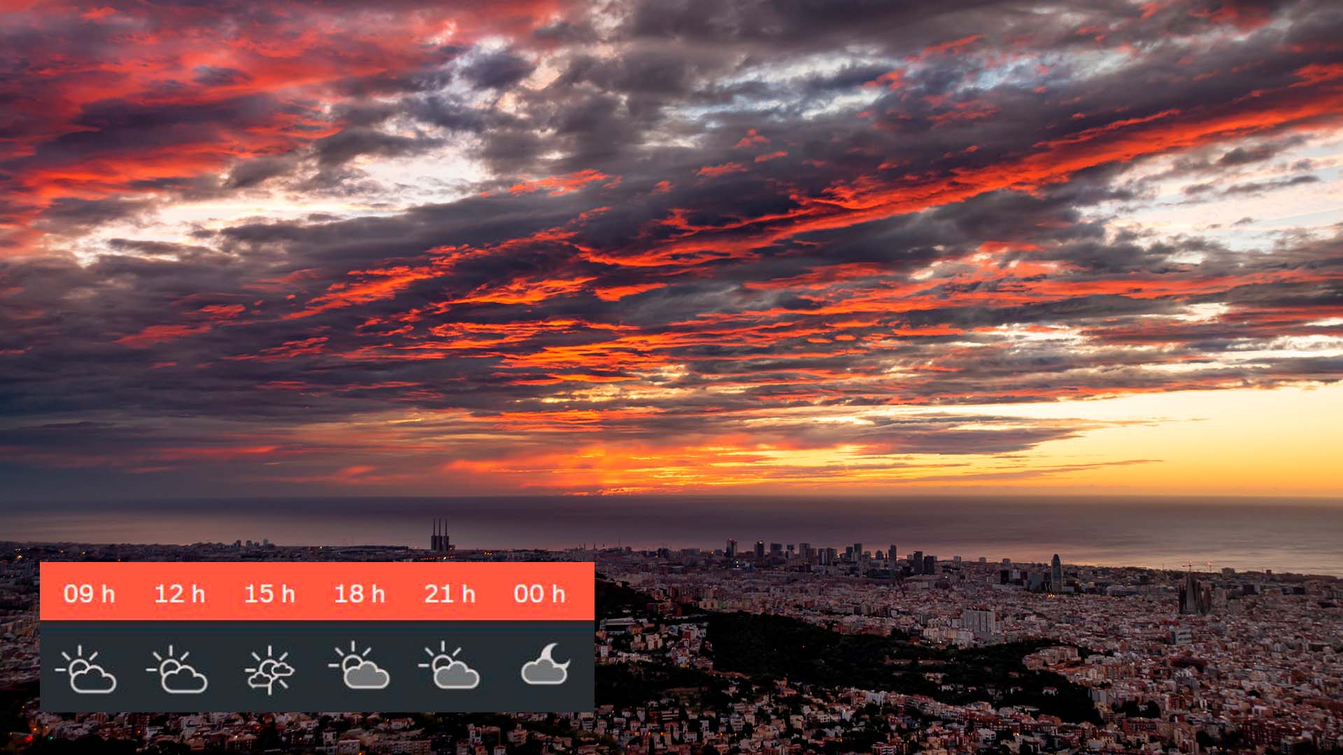 previsió temps 29 setembre