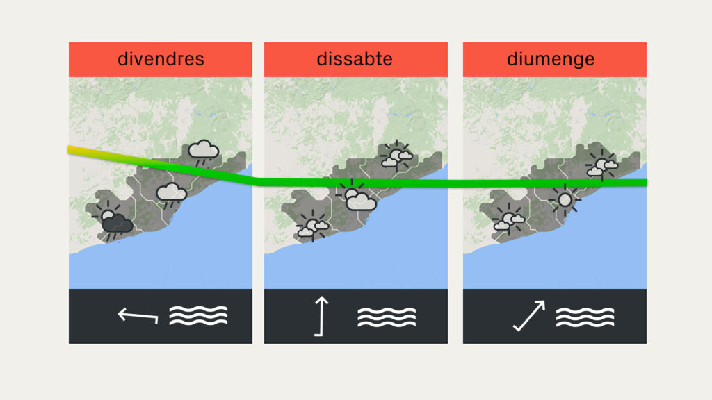 previsio temps cap de setmana