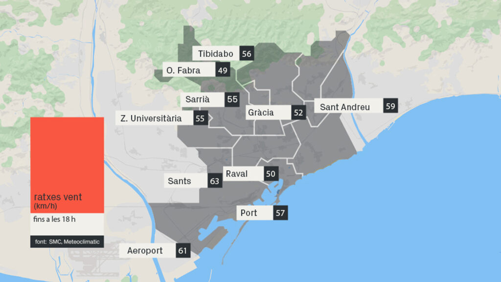 vent barcelona 04 11 2022