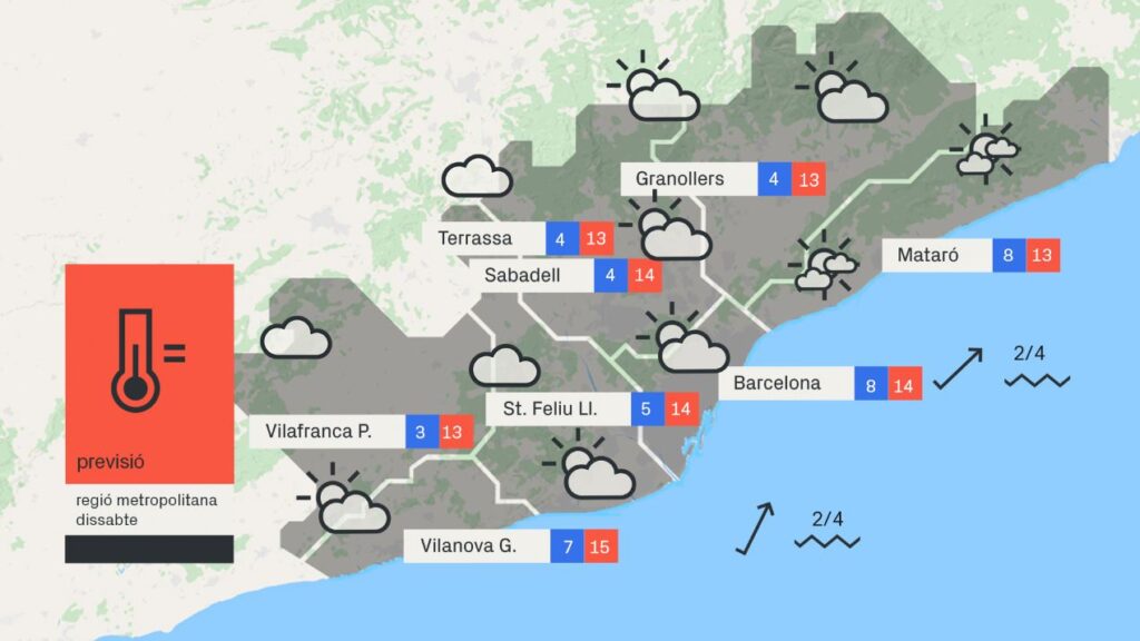 Previsió del temps per a dissabte, 3 de desembre: augment gradual dels núvols |