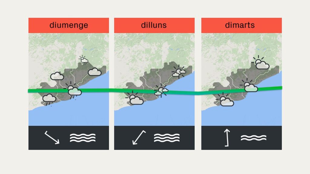 Previsió del temps per a dissabte, 3 de desembre: augment gradual dels núvols |