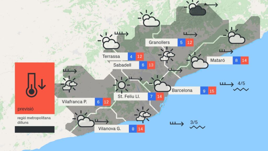 Previsió del temps per a dilluns, 16 de gener: vent enèrgic i sensació de fred | previsió del temps