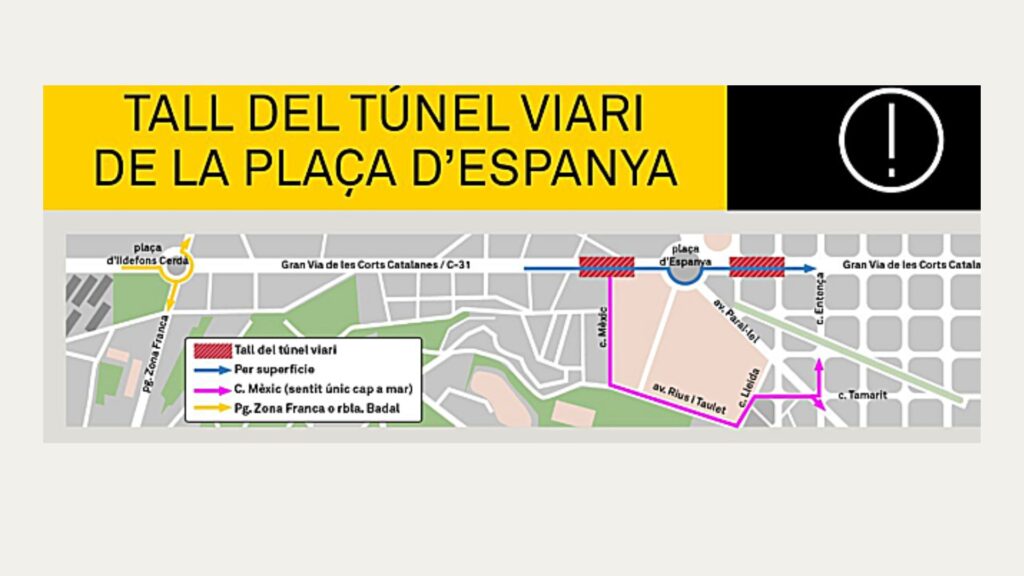 Així afectarà al trànsit el tall del túnel de la plaça d'Espanya per les obres de l'L8 dels FGC | FGC, Gran Via de les Corts Catalanes, obres, plaça d'Espanya