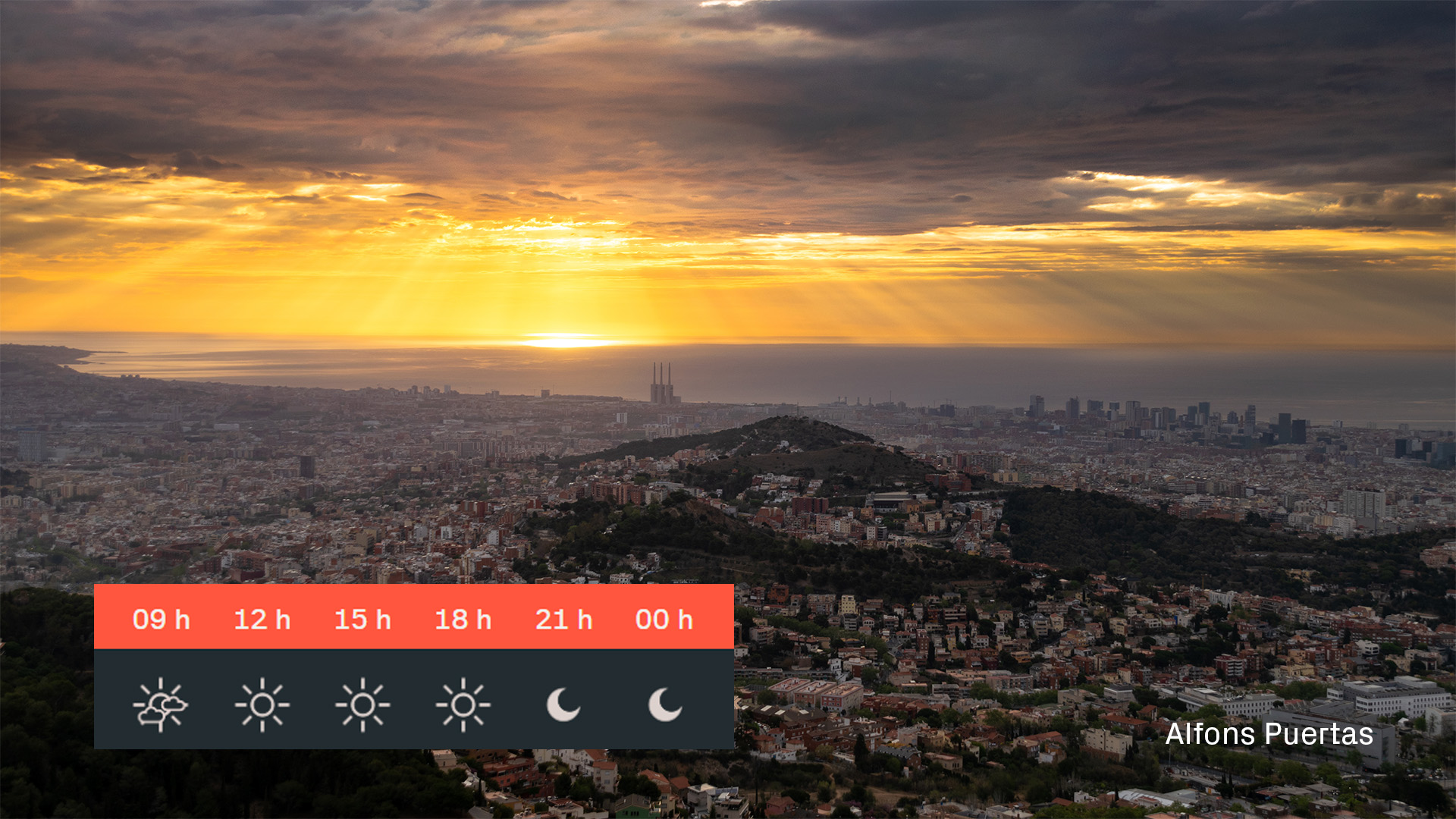 Previsió del temps per a dimecres, 19 d'abril: torna l'ambient assolellat | previsió del temps