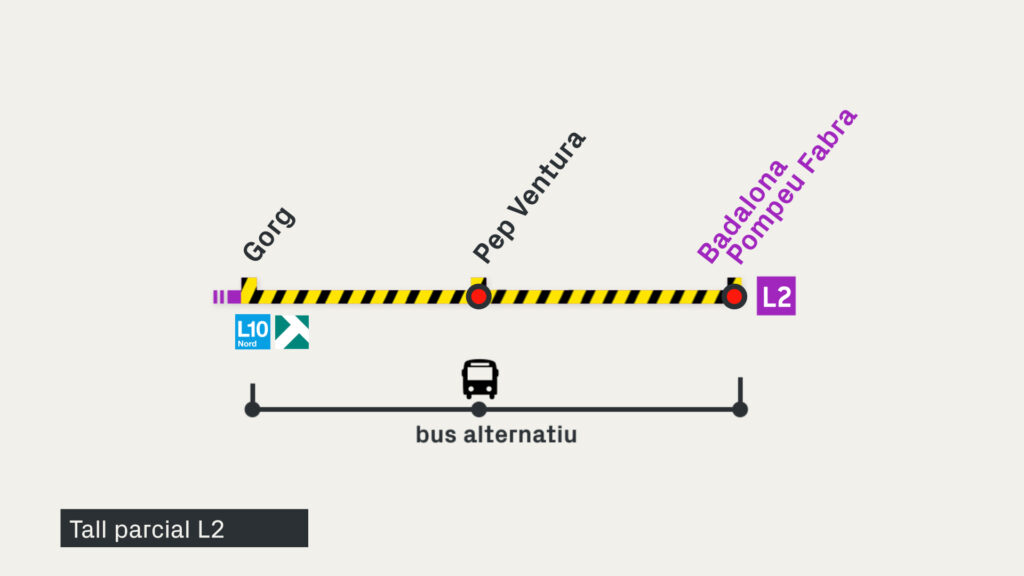 L'L2 del metro, sense servei aquesta nit a les estacions de Badalona | metro, obres, TMB