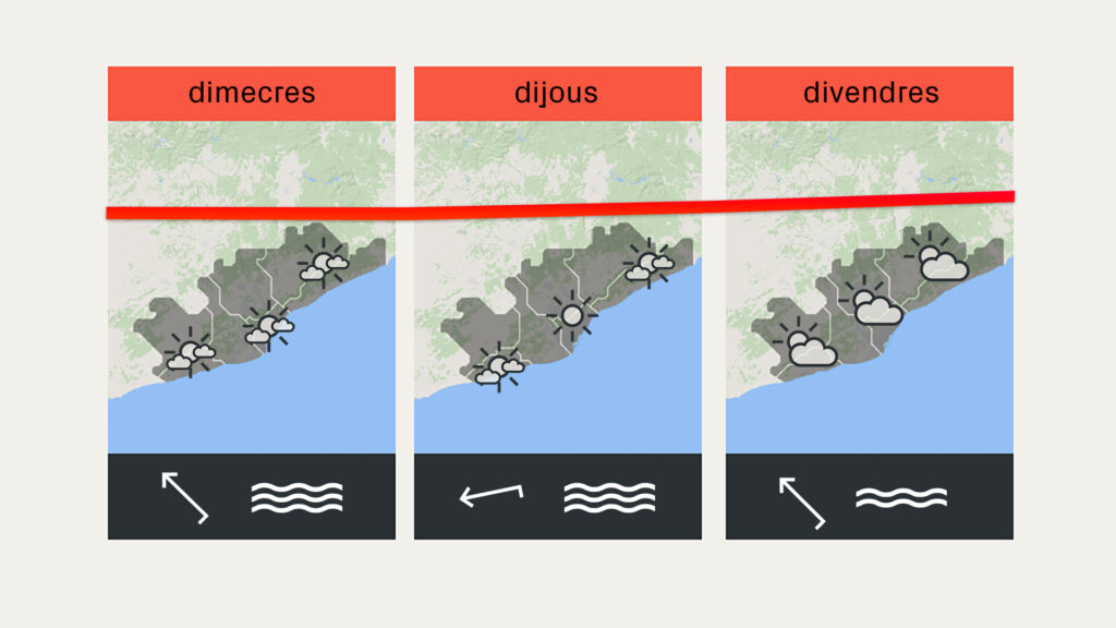 Previsió del temps per a dimarts, 15 d'agost: temperatures sense canvis | previsió del temps