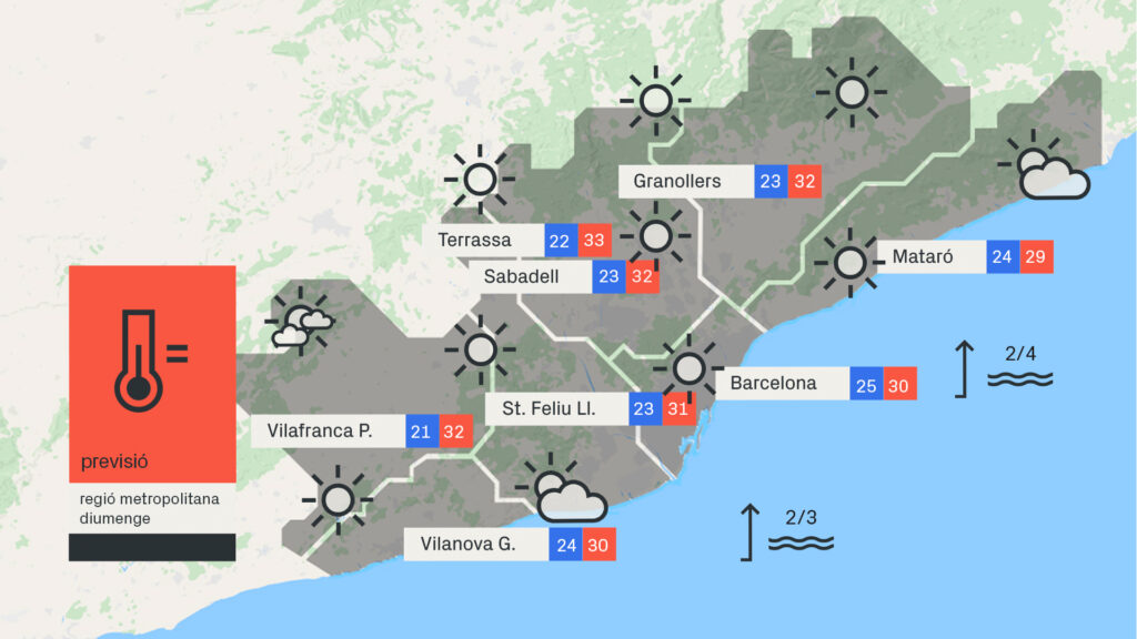 Previsió del temps per a diumenge, 13 d'agost: sol i xafogor | previsió del temps