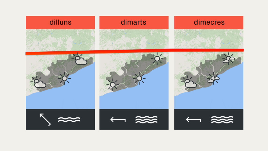 Previsió del temps per a diumenge, 13 d'agost: sol i xafogor | previsió del temps